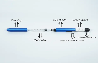 As canetas injetoras são dolorosas?